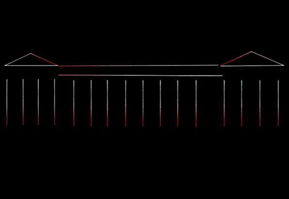 Laser mapping